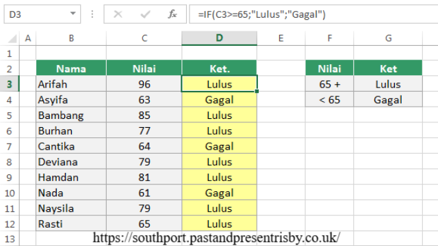 Panduan Lengkap Menggunakan Rumus IF di Excel