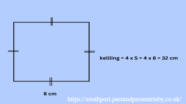 Panduan Lengkap: Cara Menghitung Keliling Persegi